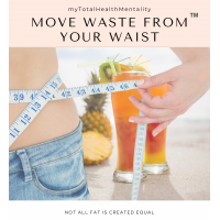 Move Waste from Your Waist